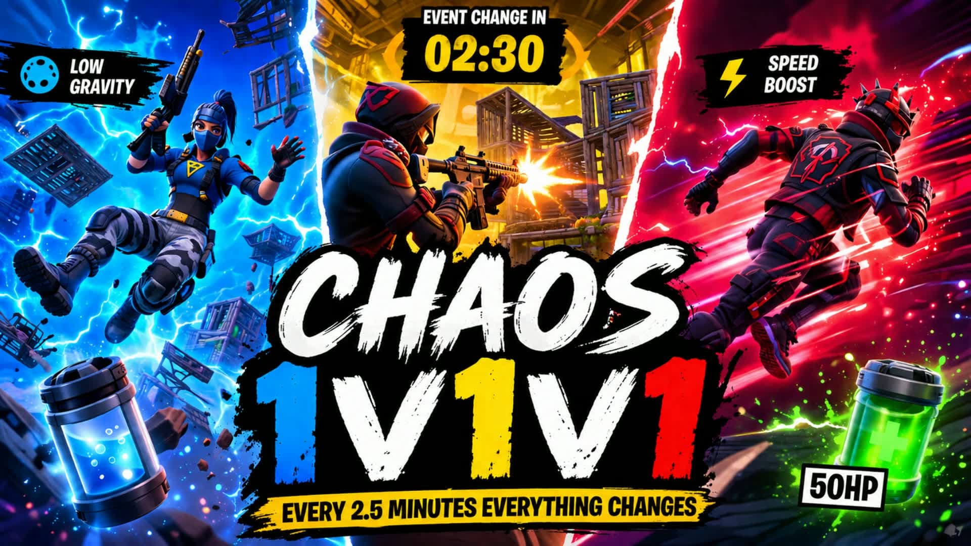 Caos Arena 1v1v1