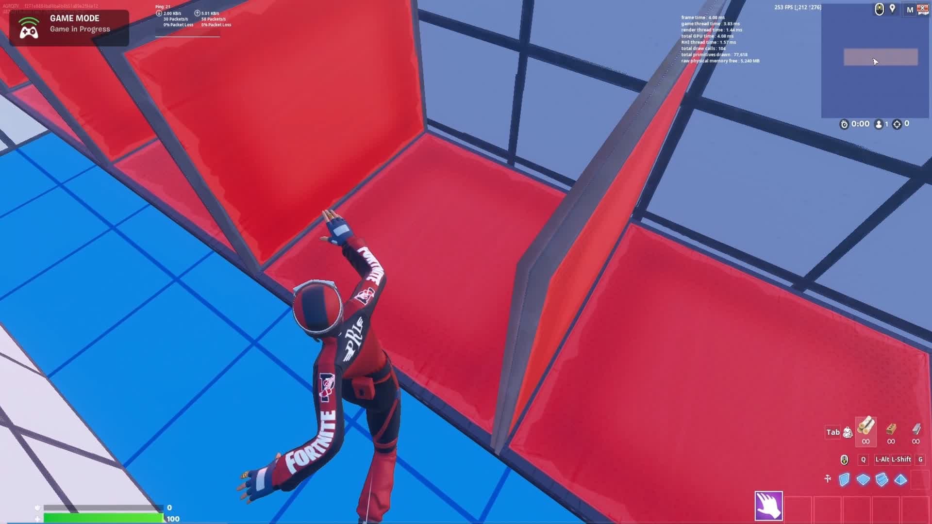 CHAPTER 5 META MOVEMENT PRACTICE MAP