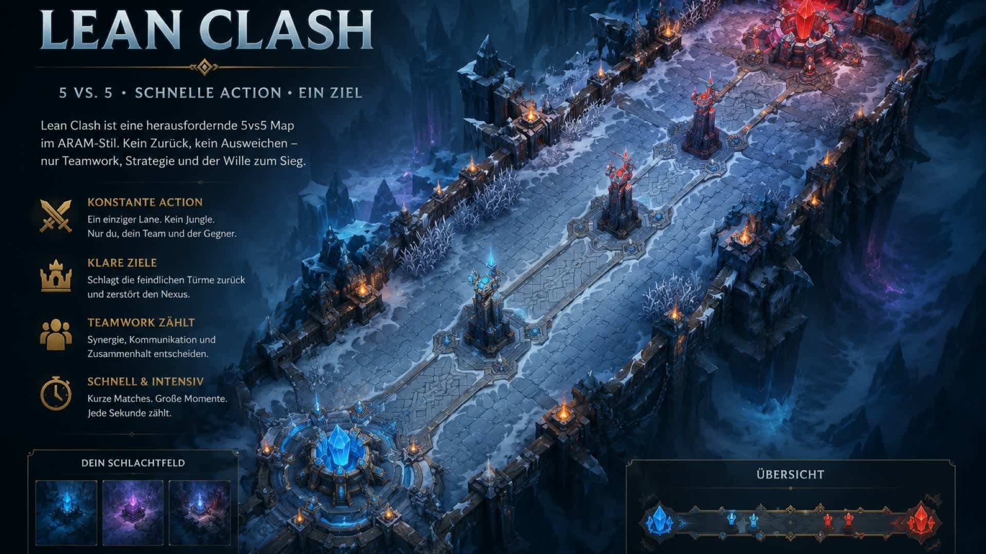 5v5LaneClash
