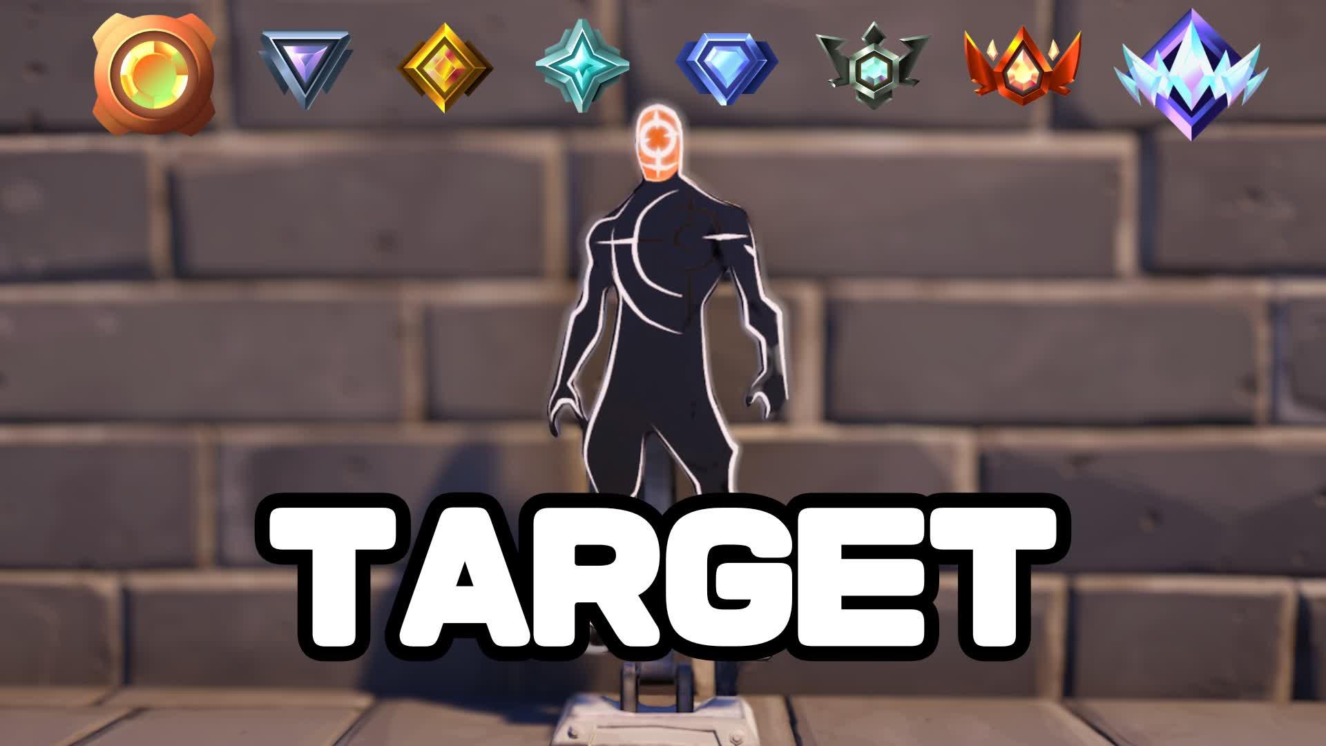 Targets Ranked