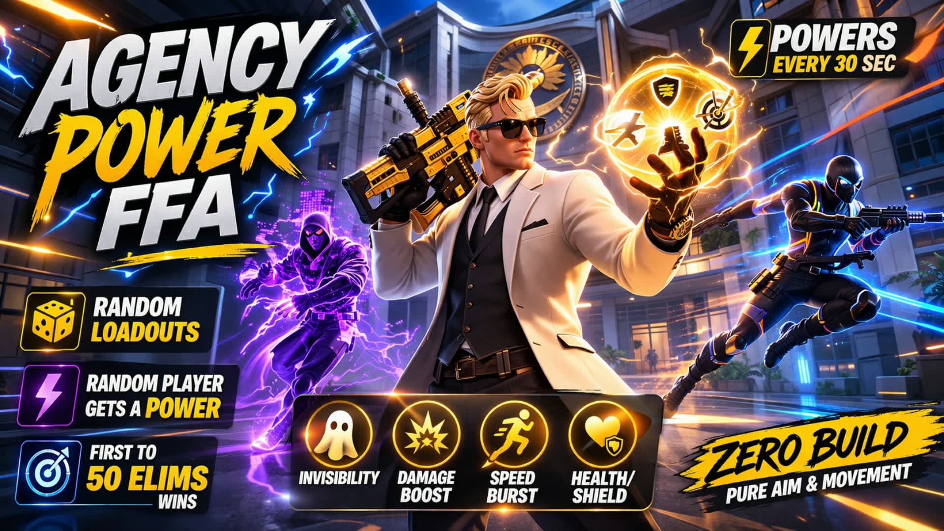 🏛️ Agency Power FFA ⚡