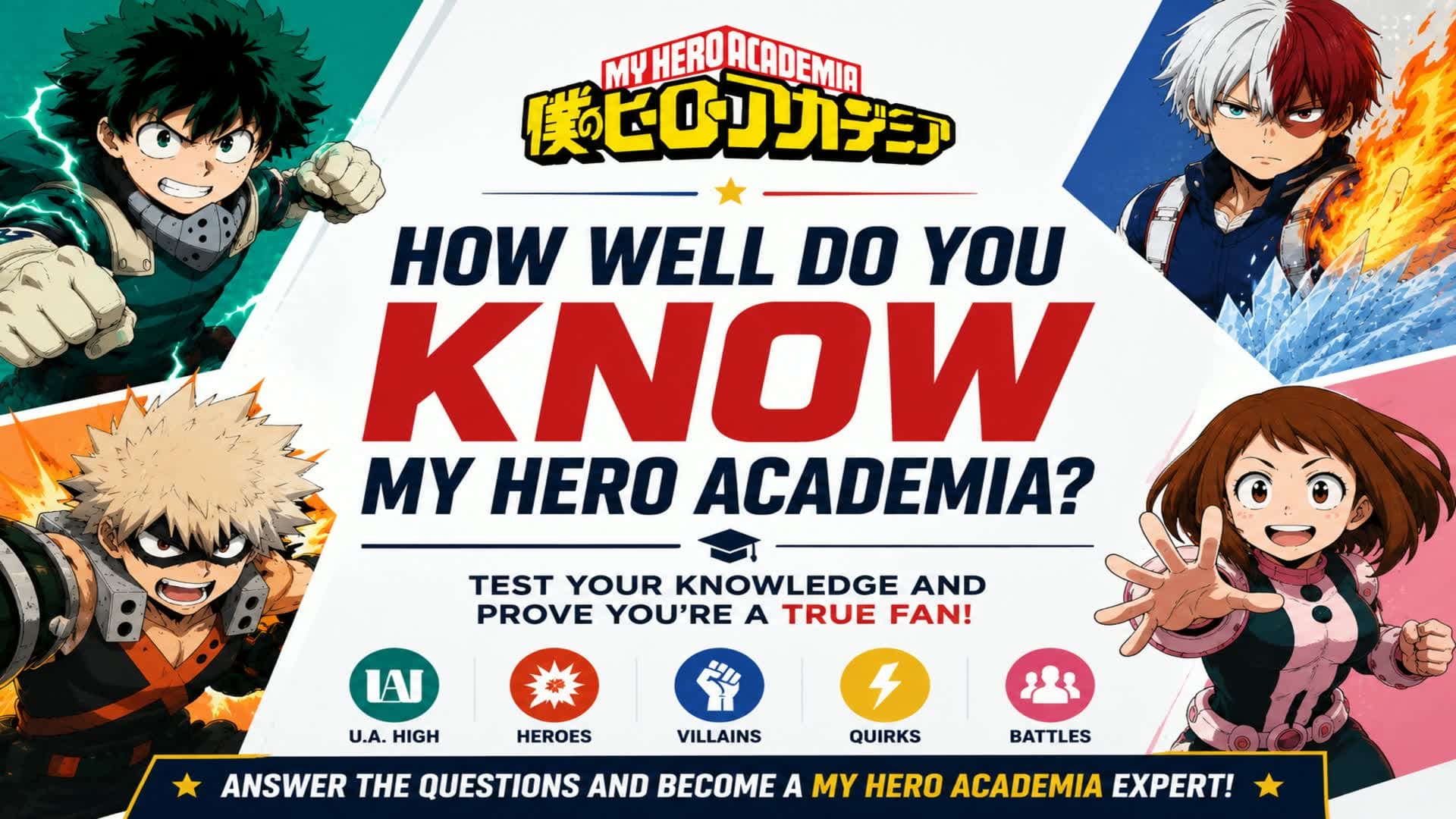 How Well Do You Know My Hero Academia?