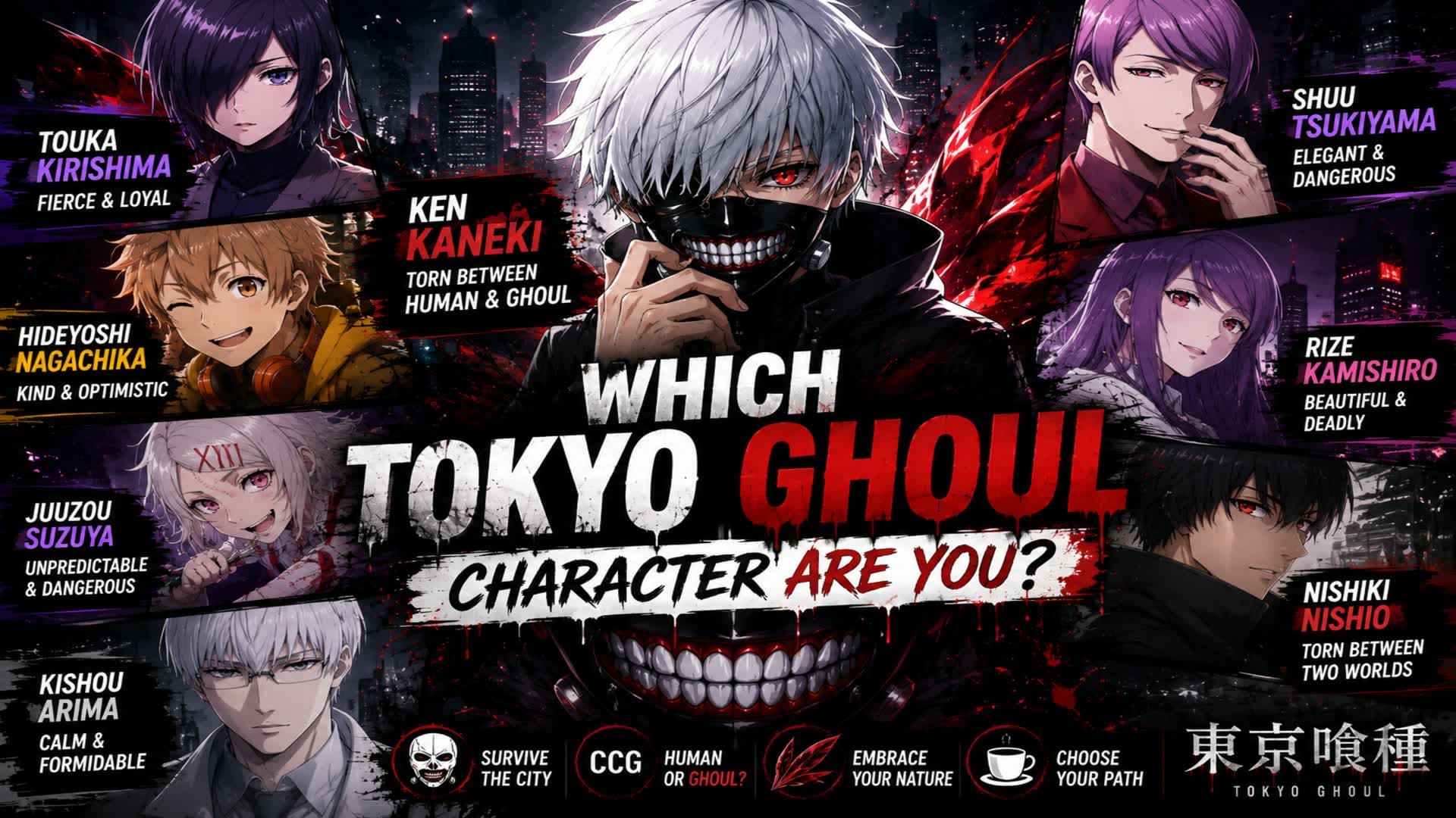 Which Tokyo Ghoul Character Are You?
