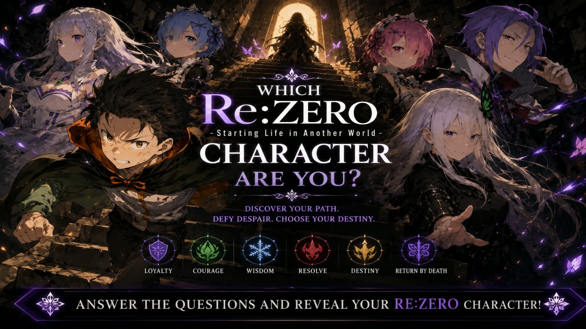 Which Re:ZERO Character Are You?