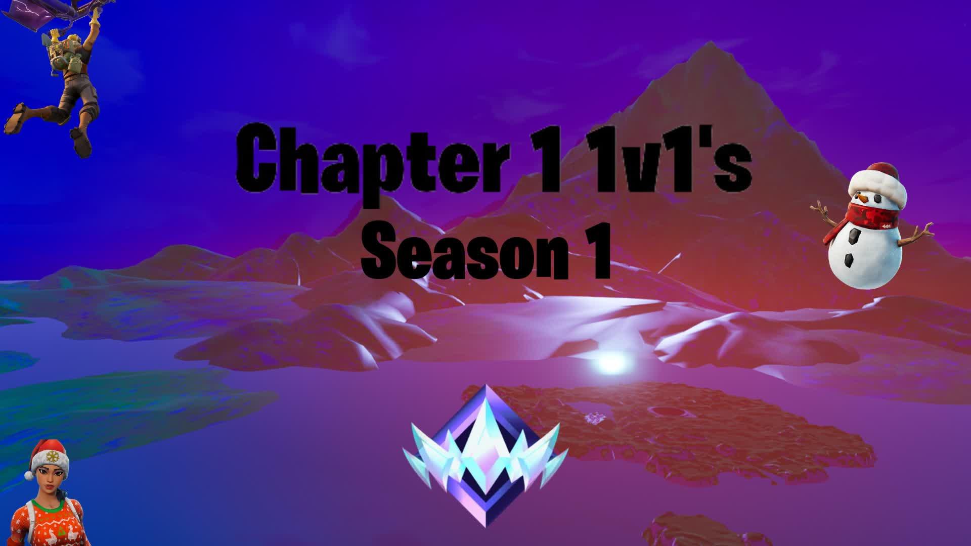 Chapter 1 1v1's