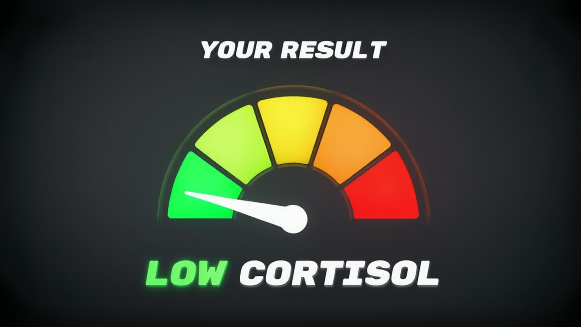 Cortisol Test