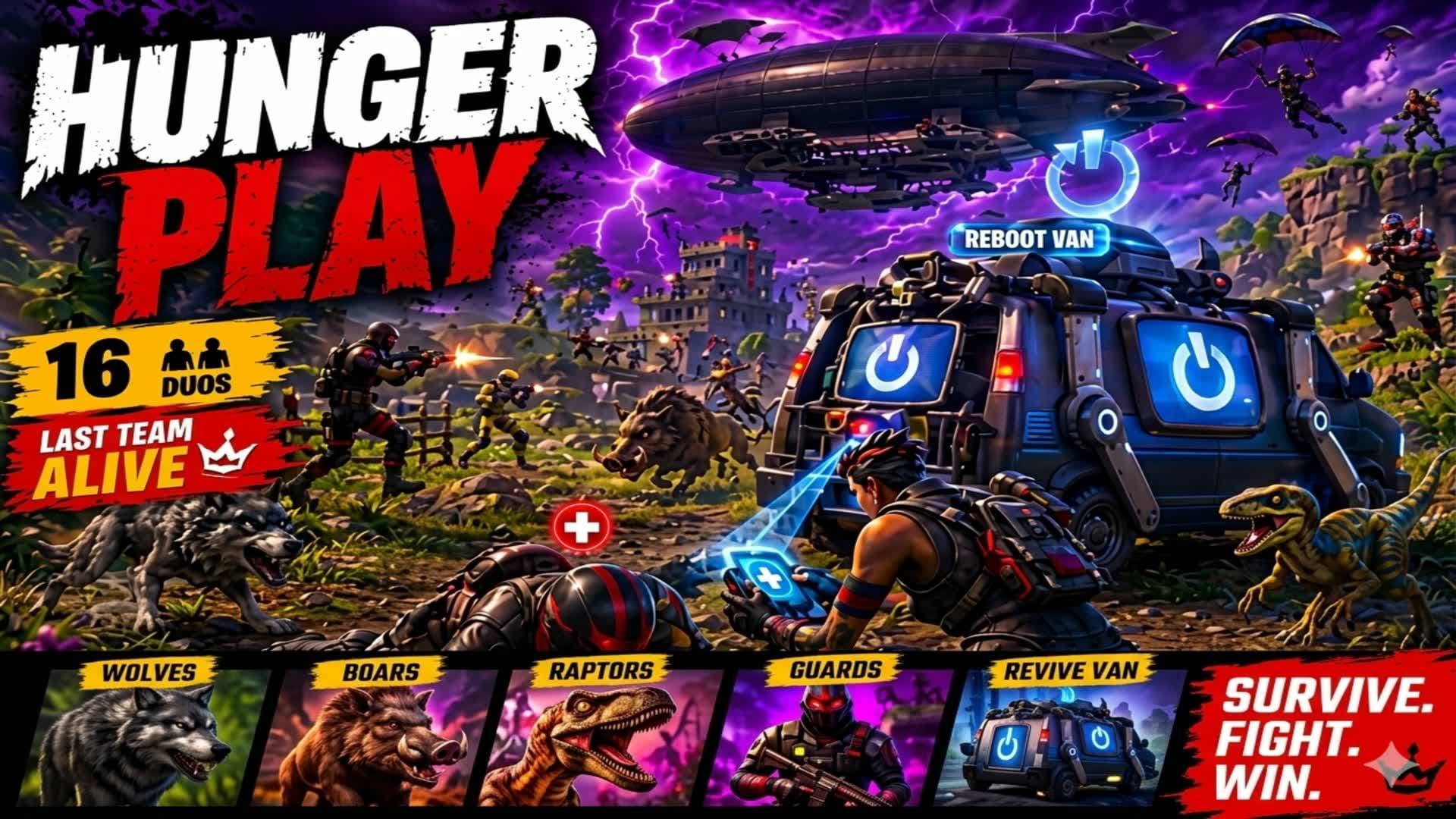 Hunger play ( battle Royale)