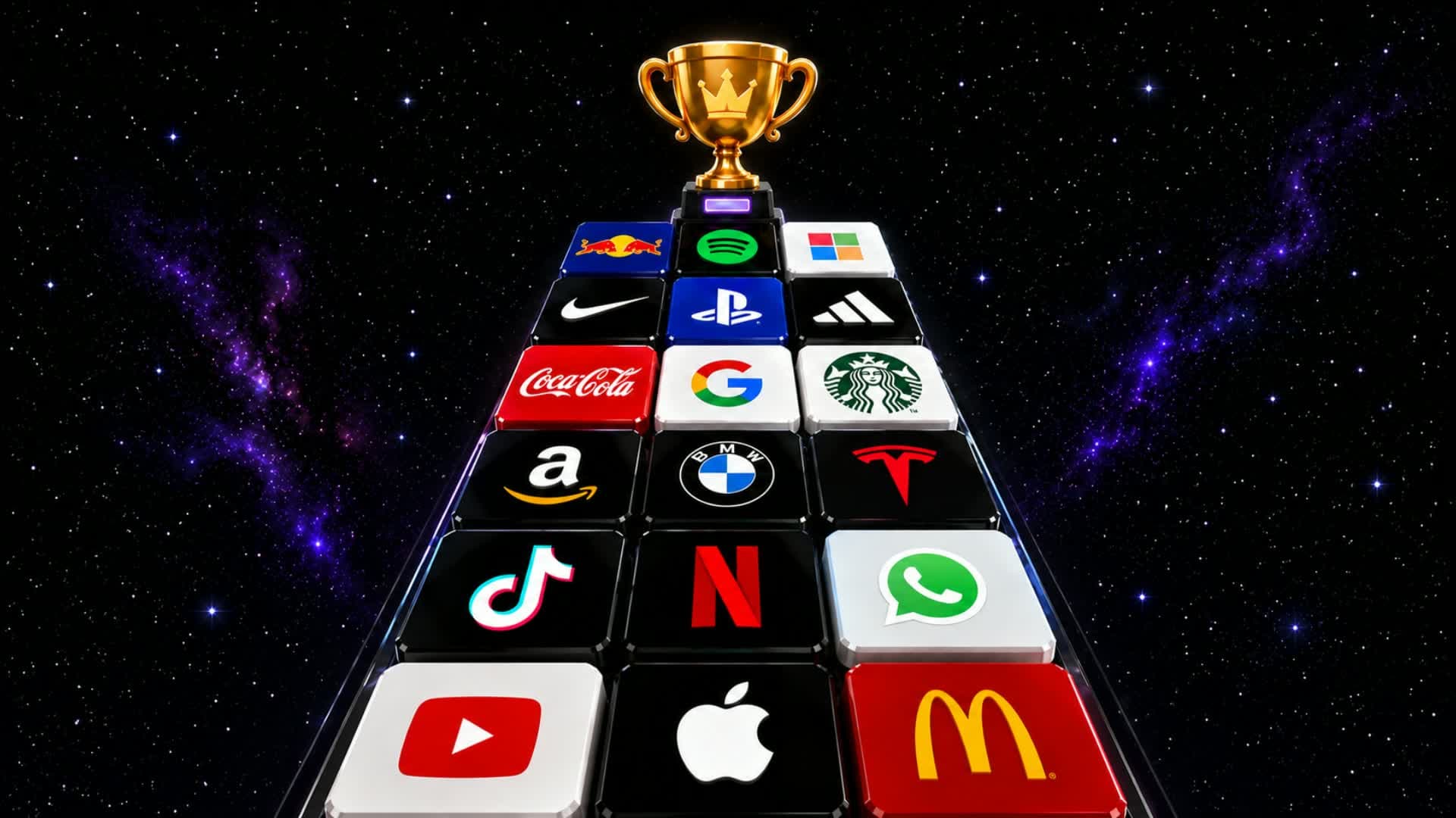 GUESS LOGO GAME