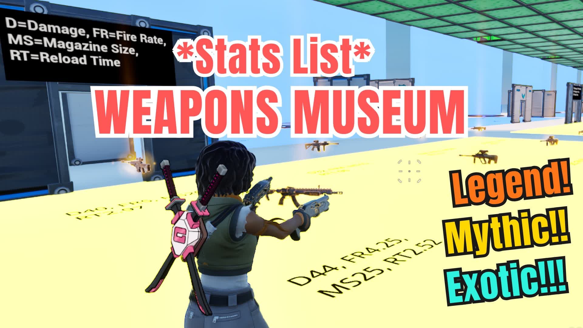 WEAPONS MUSEUM : STATS & TARGET SHOOTING