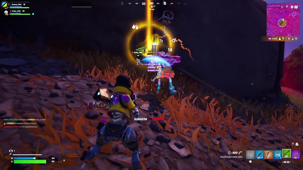 Ring around...NOPE