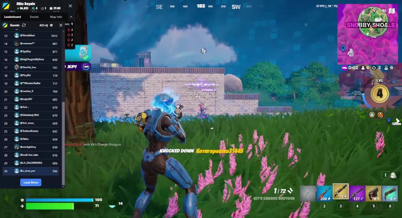 thats why semi pro 