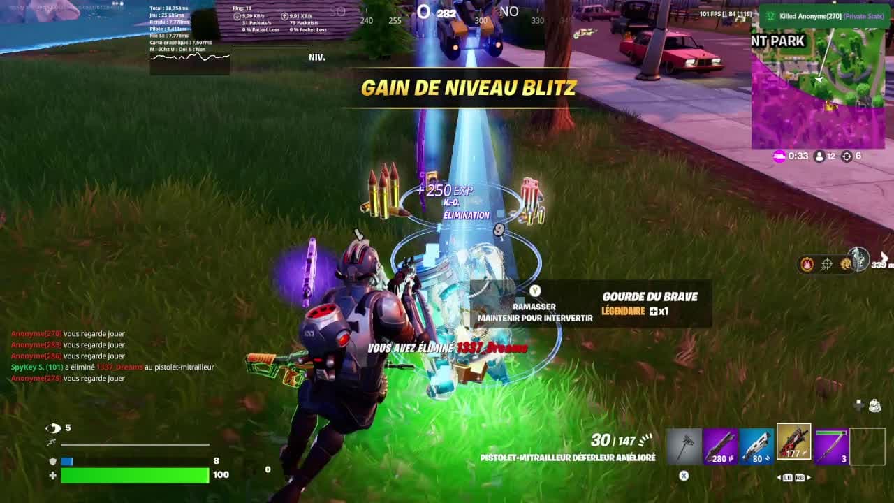 sry